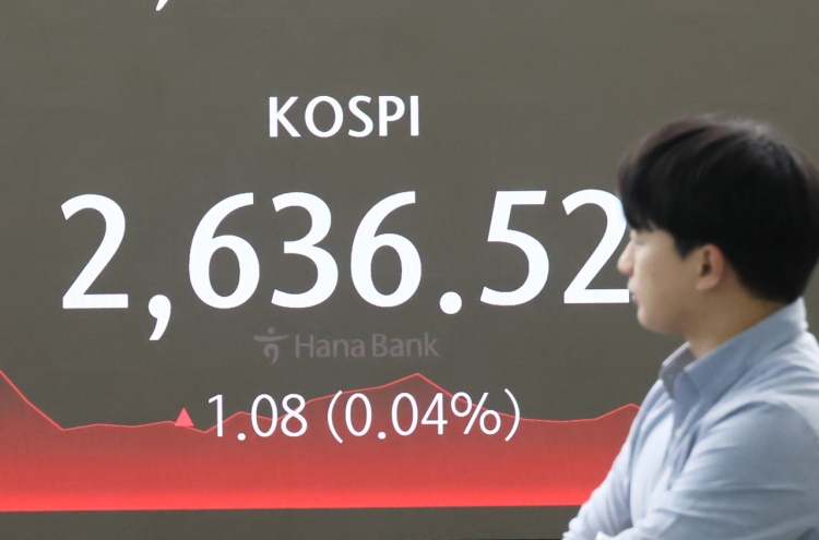 Seoul shares end almost flat ahead of key US inflation data