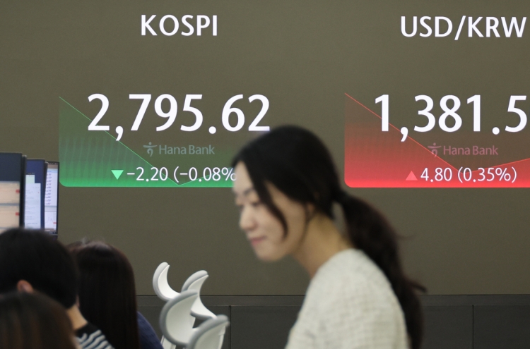 Seoul shares start higher amid eased inflation woes, political uncertainties