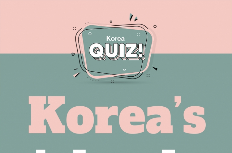 [Korea Quiz] Korea’s islands