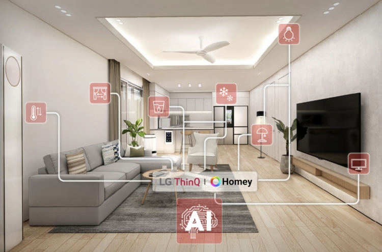 LG acquires Dutch smarthome specialist to enhance connectivity