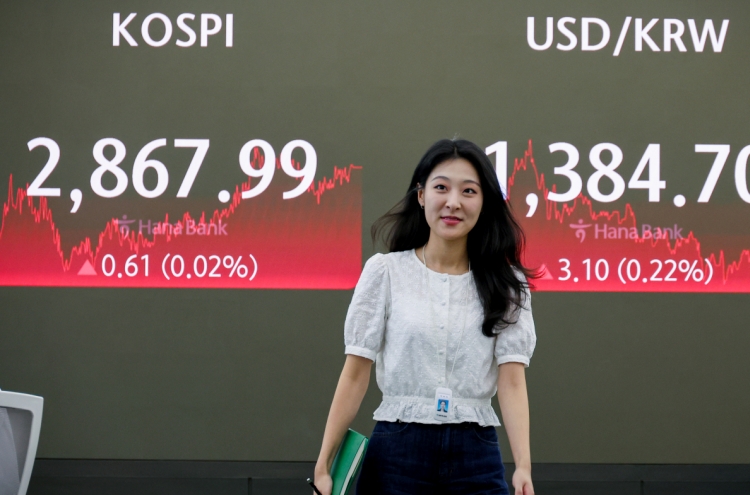 Seoul shares close nearly flat ahead of US inflation data