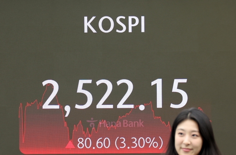 Seoul shares remain volatile after market meltdown