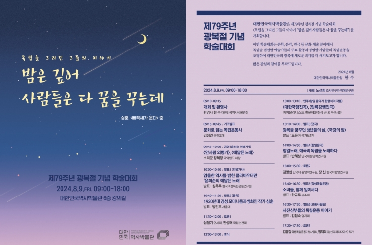 Conference to examine activist artists’ contribution to Korean independence