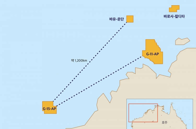 SK Innovation's unit joins carbon storage project in Australia