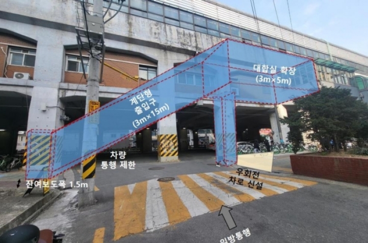 Seongsu Station to install 2 extra stairways to address overcrowding