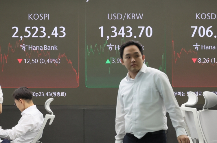 Seoul shares dip for 6th session ahead of key US inflation data