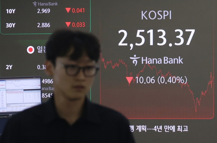 Foreign investors dump Seoul shares