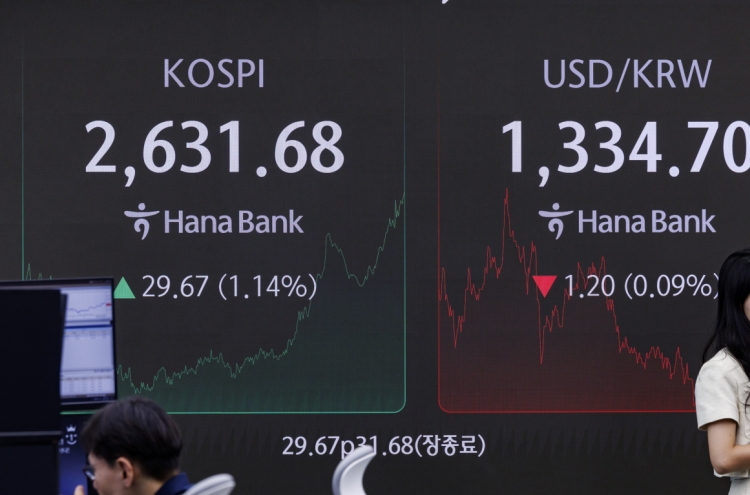 Seoul shares rise for 6th day on US rate cut hopes