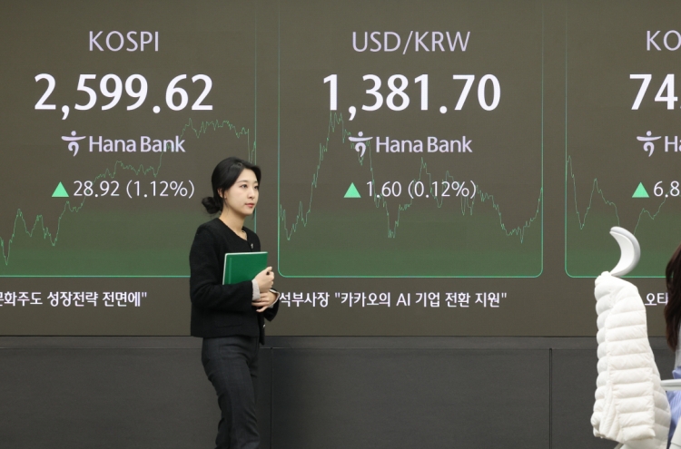 Seoul shares end higher on tech, auto gains; won slips for 8th day