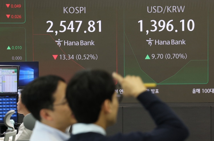 Seoul shares open lower on Trump uncertainties