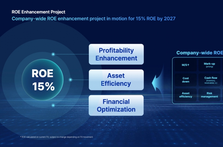 KT&G pledges to up shareholder returns