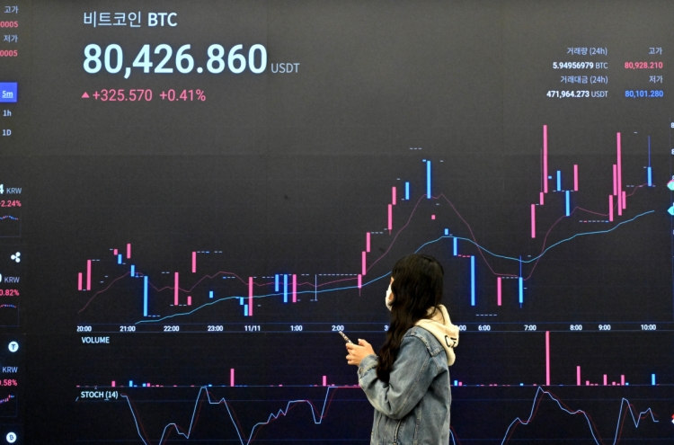 [Photo News] Bitcoin hits new high