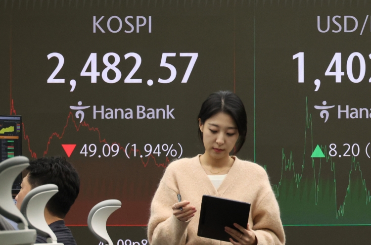 Won hits 2-year low, Kospi crashes past 2,500