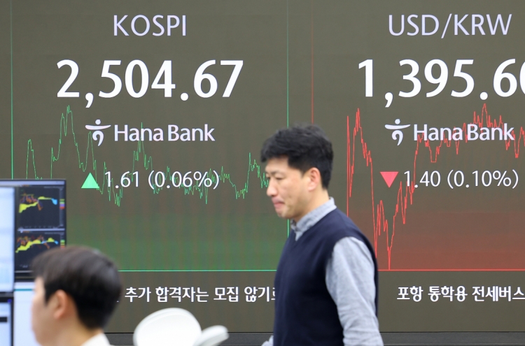 Seoul shares edge up despite tech slump amid BOK's surprise rate cut