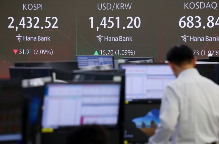 Korean won slides to breach 1,450 per US dollar, lowest in over 15 years