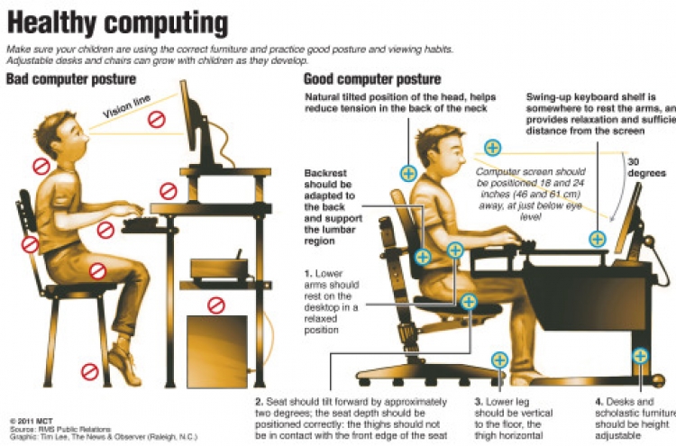 How to encourage healthy computing