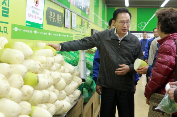 Korea to contain price hikes of farm products