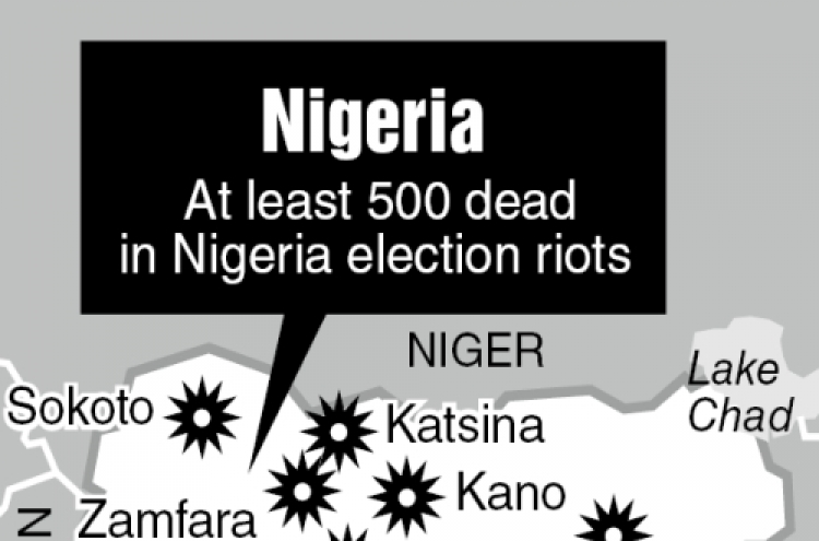 At least 500 dead in Nigeria election riots