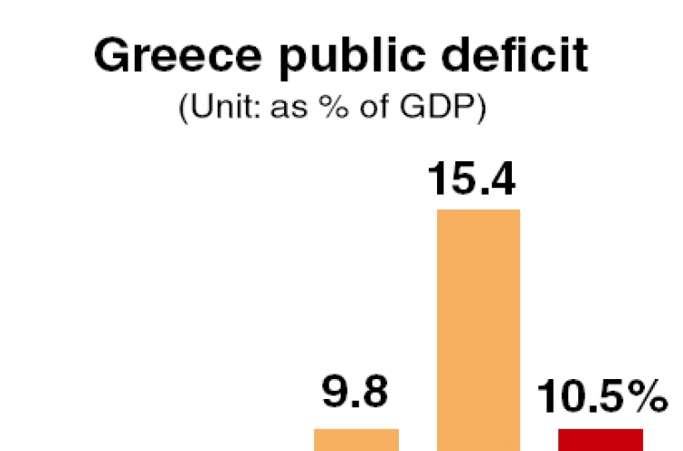 Greece’s deficit bigger than forecast