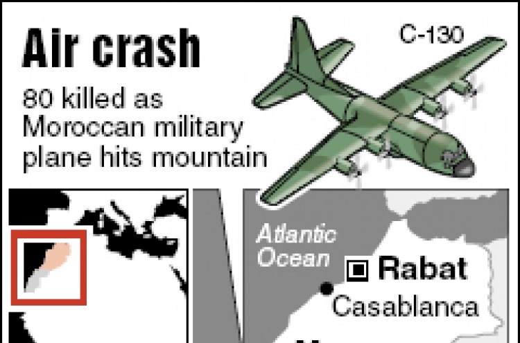 Morocco plane crash kills 80, no survivors