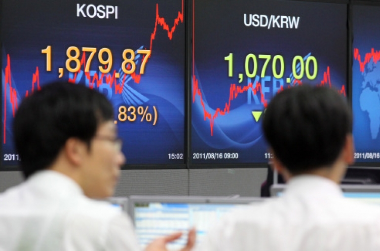 KOSPI posts biggest daily rally in 2 years
