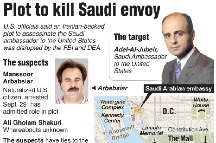 U.S. ties Iran to plot to kill Saudi envoy, moves on sanction