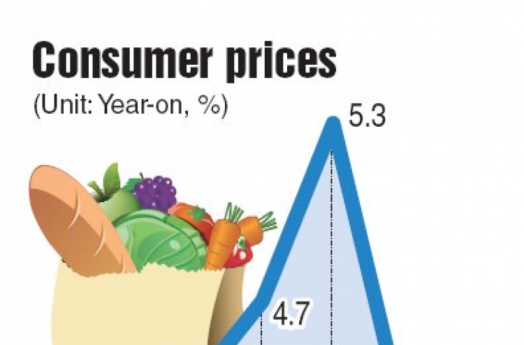 Consumer prices grow 3.9 percent in October