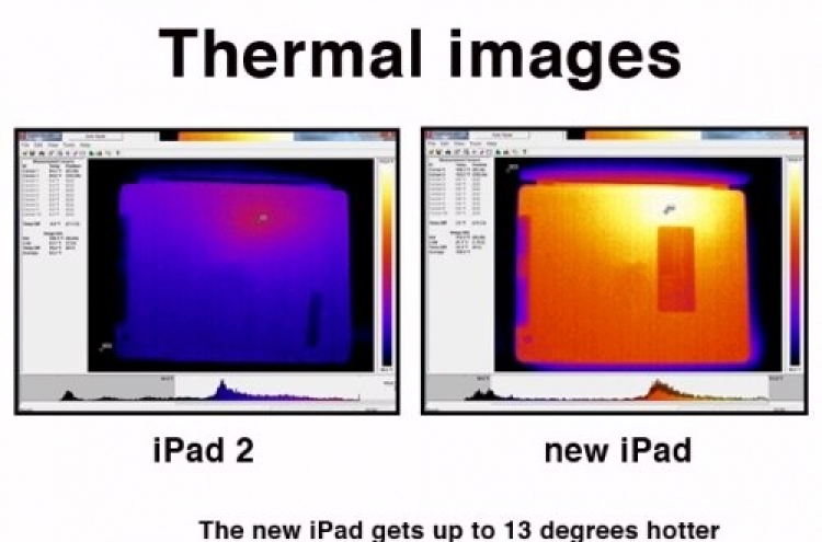 Overheating problem on the new iPad?