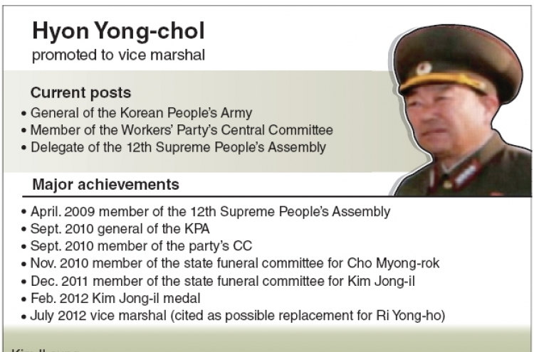 N. Korea promotes Hyon to vice marshal