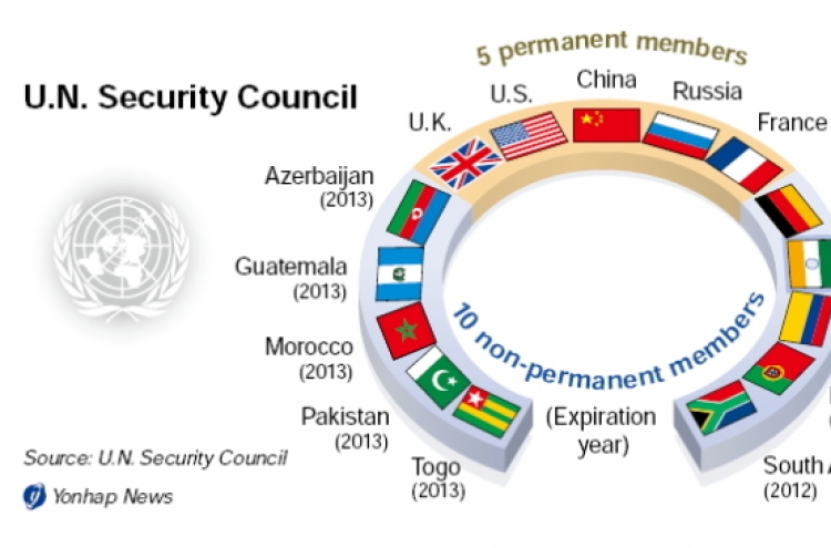 Korea makes last-ditch U.N. Security Council bid