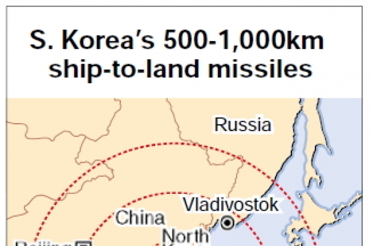 Seoul to deploy missiles covering whole of N.K.