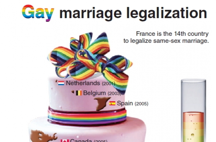 [Graphic News] Gay marriage around the globe