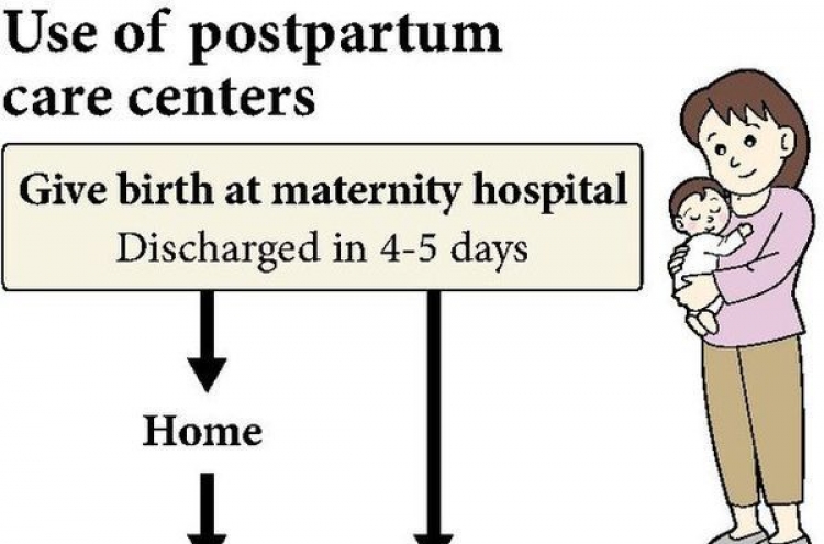 Japanese government to establish postpartum centers
