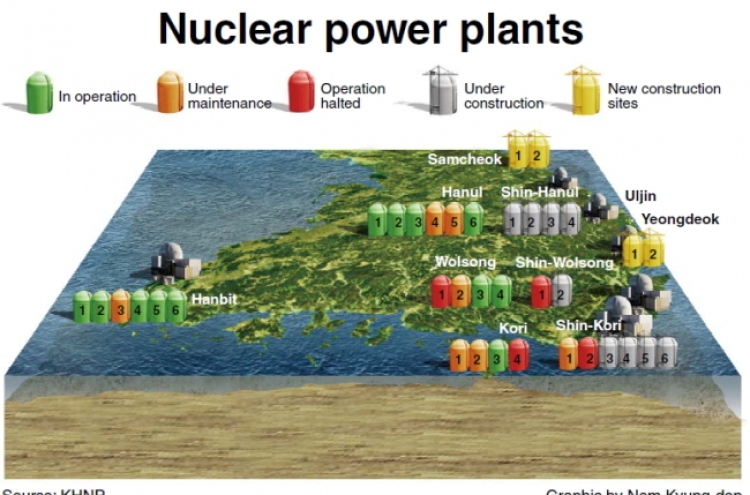 [Graphic News] Only 12 of 23 reactors in operation