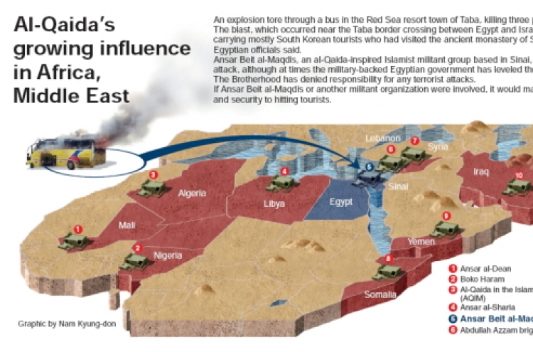 [Graphic News] Al-Qaida’s growing influence in Africa, Middle East