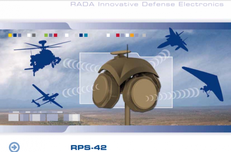 Korea pushes to buy 10 low-altitude radars from Israel