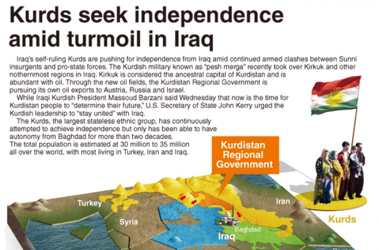 [Graphic News] Kurds seek independence amid turmoil in Iraq