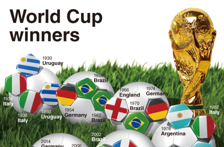 [Graphic News] World Cup winners