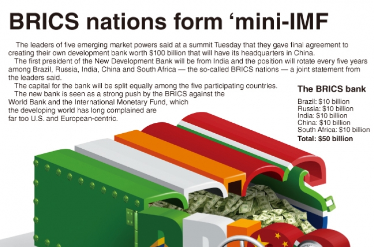 [Graphic News] ‘BRICS’ nations create ‘mini-IMF’