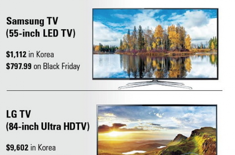 [Weekender] Korean retailers offer bargains to compete with Amazon on Black Friday