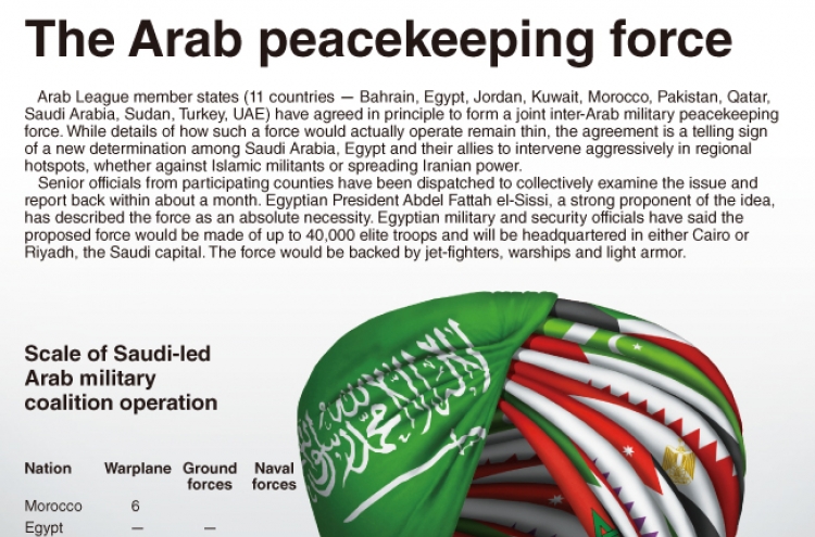 [Graphic News] The Arab peacekeeping force