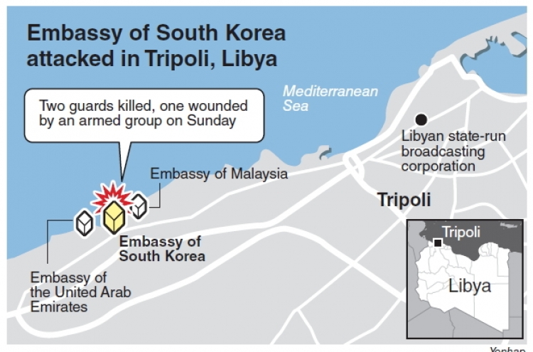 S. Korean embassy in Libya attacked