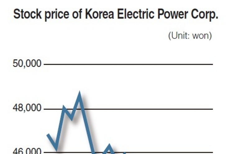 KEPCO to cut power rates: source