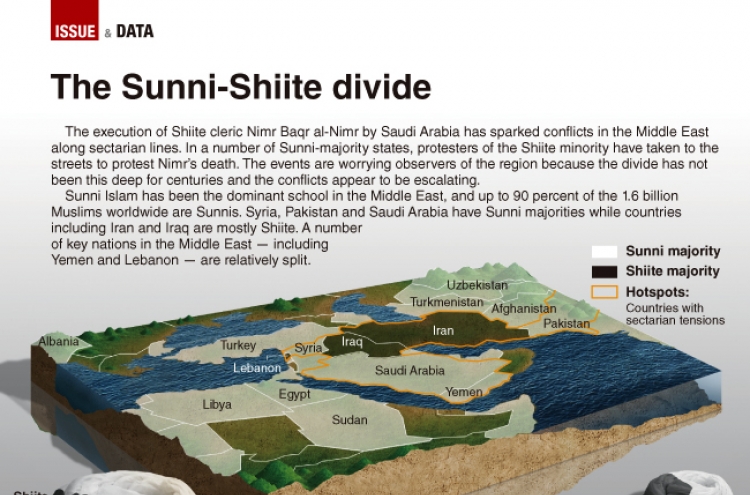 [Graphic News] The Sunni-Shiite divide