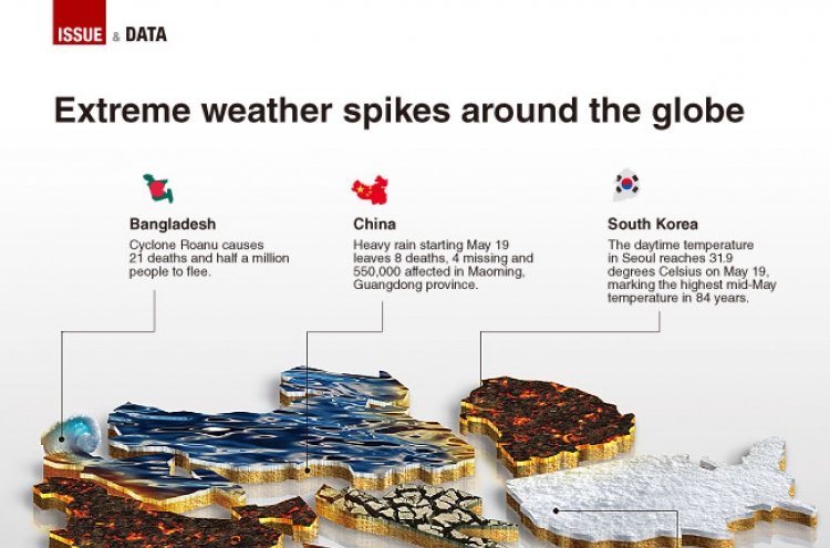 [Graphic News] Extreme weather spikes around the globe