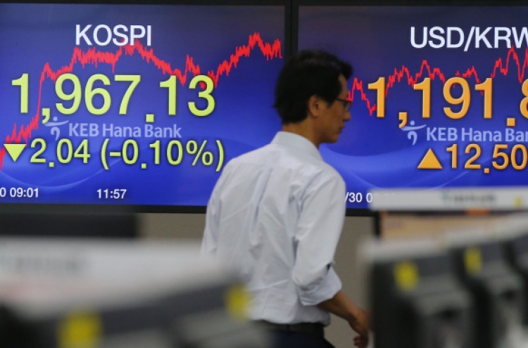 Korea to face volatility on MSCI inclusion of China shares