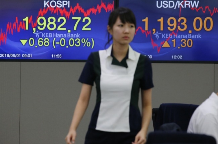 Seoul stocks almost flat ahead of key data release