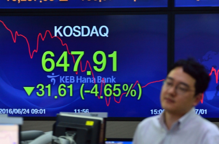 KOSPI to plunge below 1800 points on Brexit: analysts