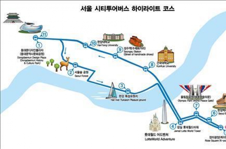 Seoul City to run tourist bus between DDP, Olympic Park