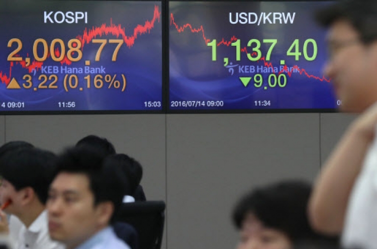 Seoul shares keep upward trend on foreign buying